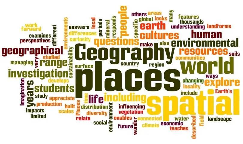 Geography